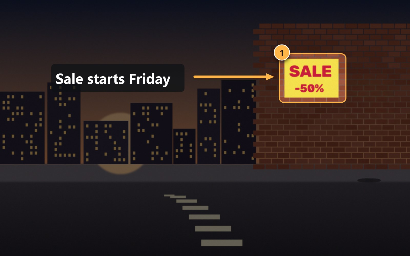 After: the parking sign is removed and the sale poster is highlighted with a spotlight, a numbered step, an arrow and a caption